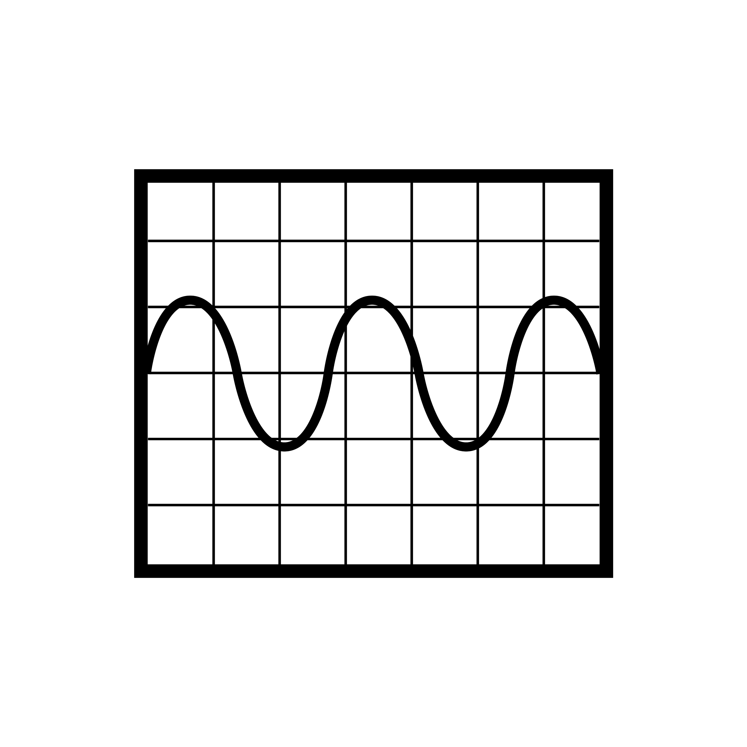 SINE Wave Tracking